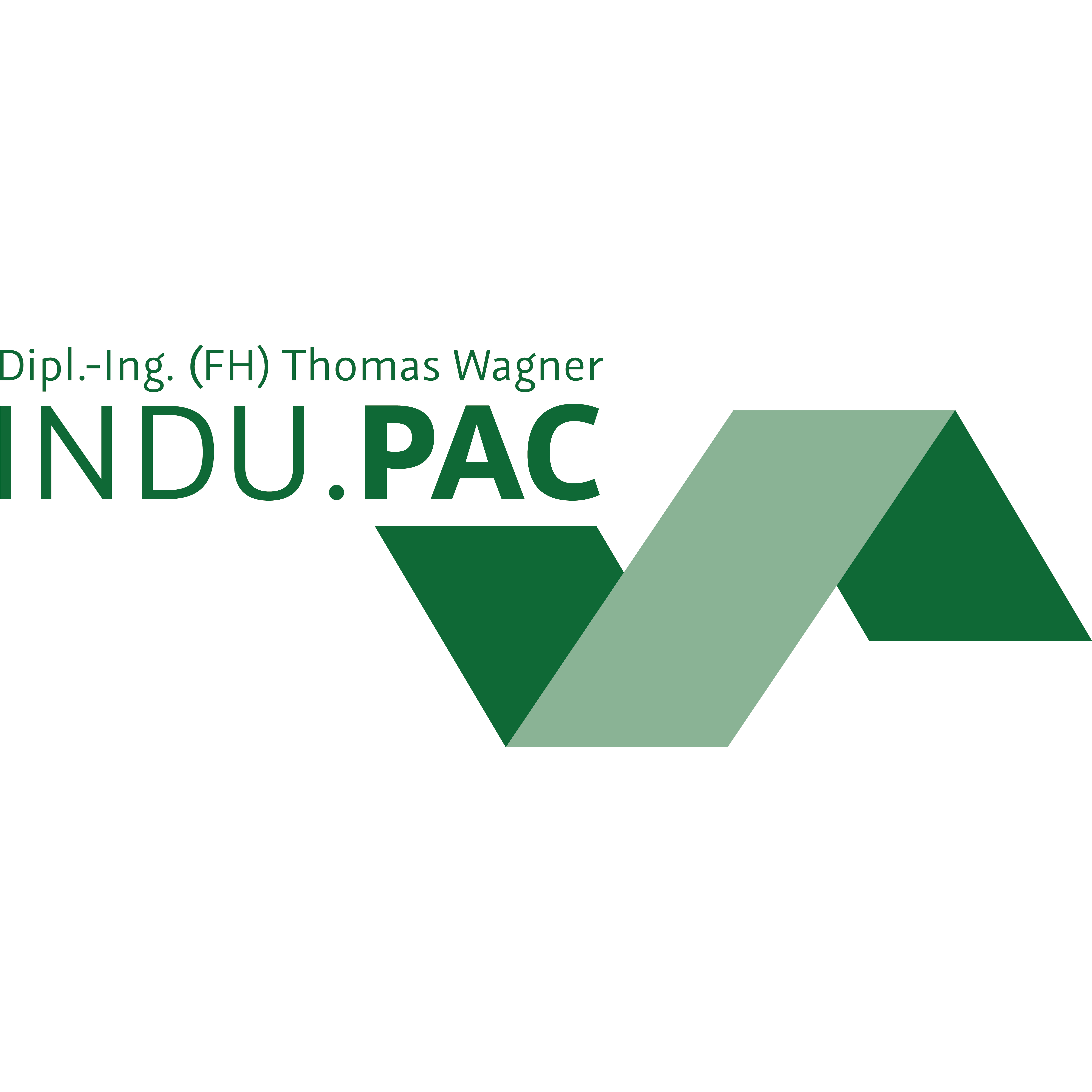 INDU.PAC